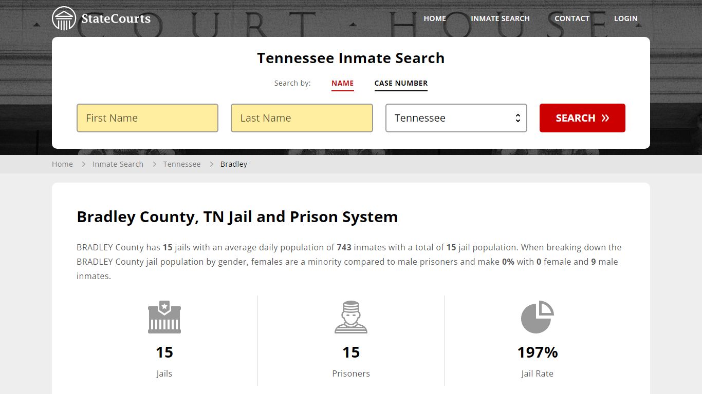Bradley County, TN Inmate Search - StateCourts